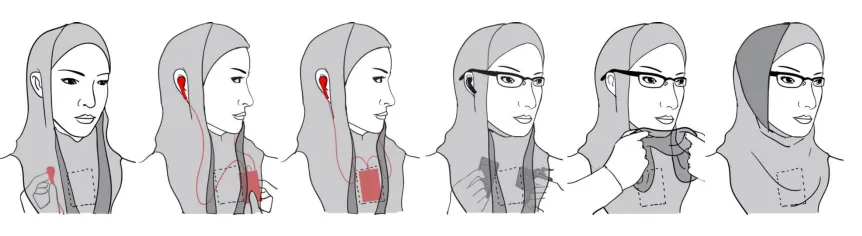 High Tech Performance Hijab (Maroon with Black)