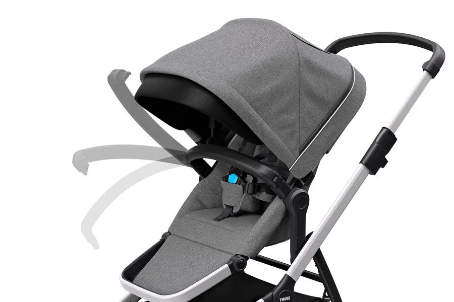 THULE SLEEK