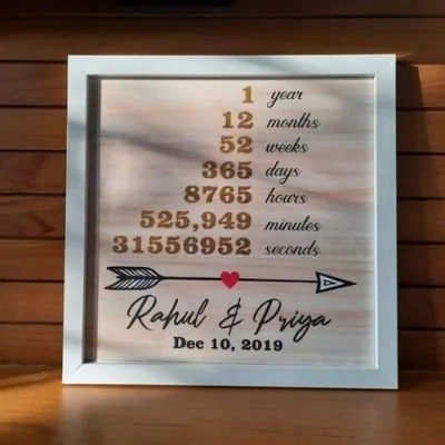 Timeless Love Frame - Customized Design